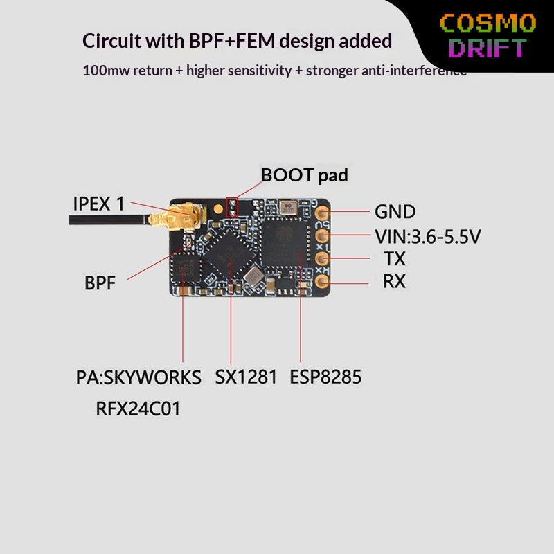Drone With Rc 2 - Odbiornik Hot BAYCK Expresslrs Elrs 2.4
