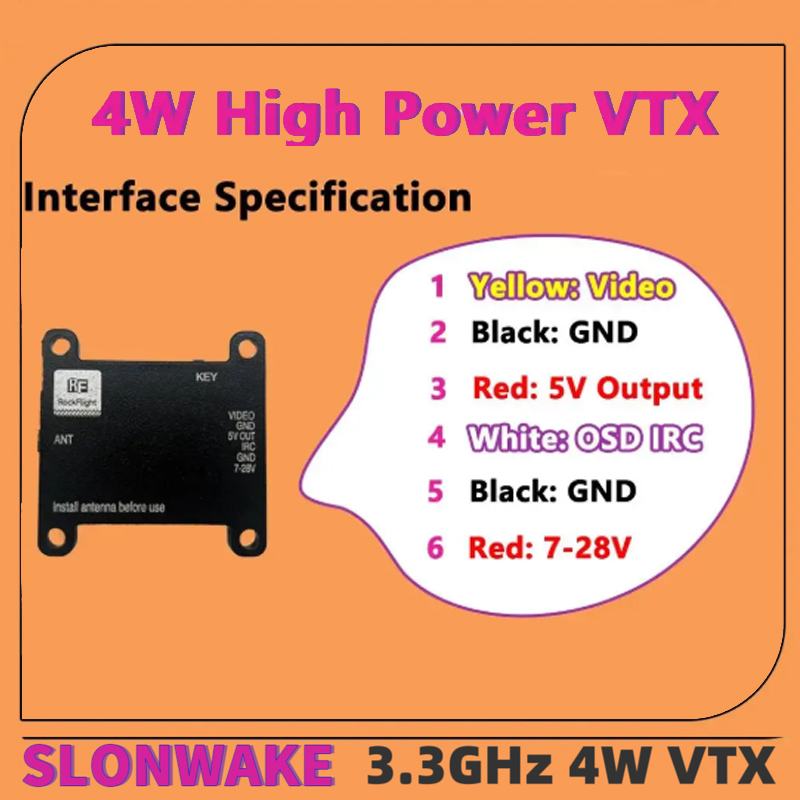 SLONWAKE FPV 3.3G 16CH 4000mW  – Drone Rc Control recenzja i cena