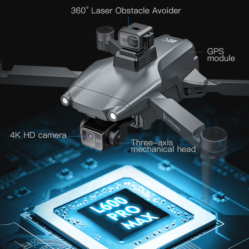 LYZRC L600 PRO MAX GPS Drone 5 – Lyzrc Drone recenzja i cena