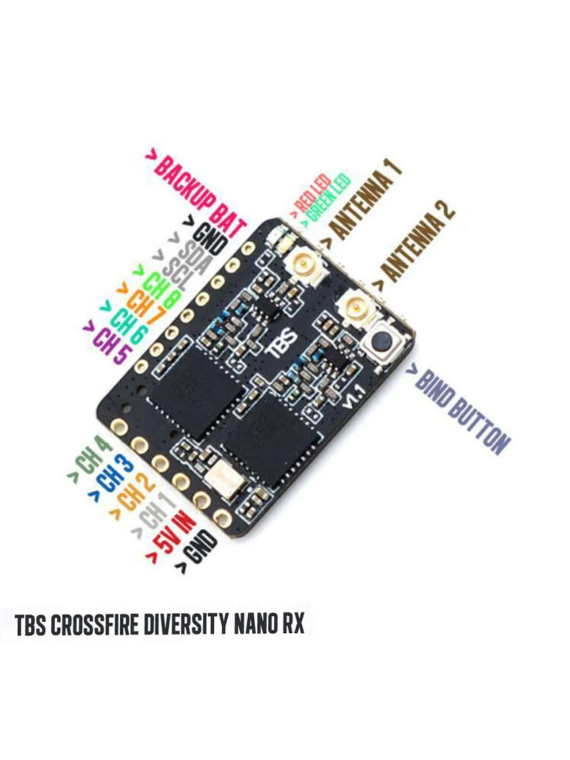 Odbiornik Black Sheep TBS CROS – Crossfire Receiver Rx recenzja i cena