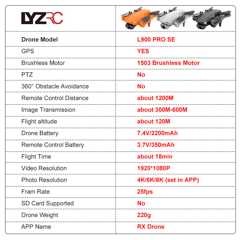LYZRC L900 PRO SE GPS Drone 4K – Lyzrc Drone recenzja i cena