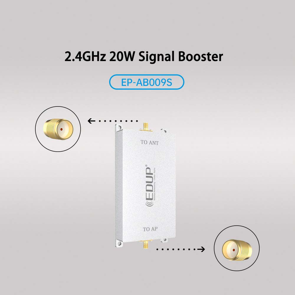 Wzmacniacz sygnału WiFi EDUP E – Drone Rc Signal recenzja i cena
