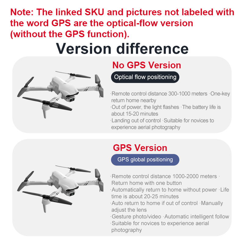 4DRC F10 RC Drone GPS 6K HD Po – Lyzrc Drone recenzja i cena