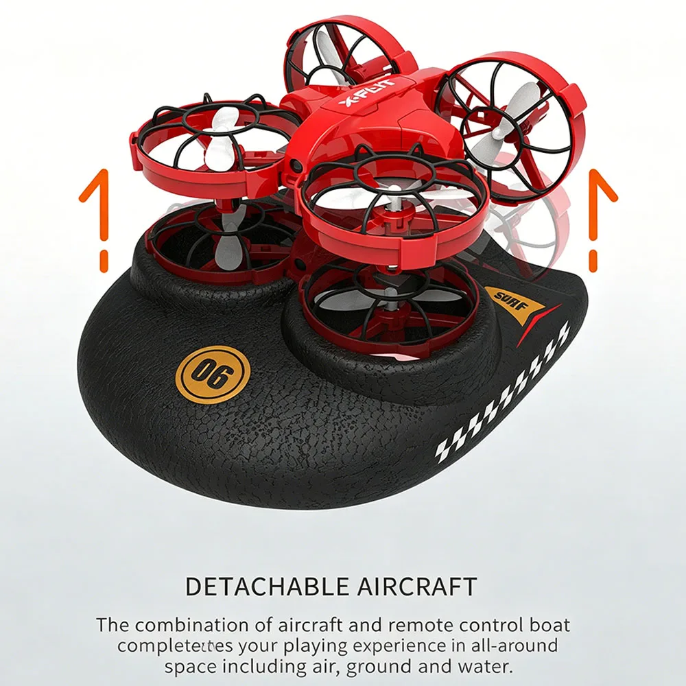 Mini Dron 3w1 H101 H116 Model  – Drone Aircraft Jjrc recenzja i cena