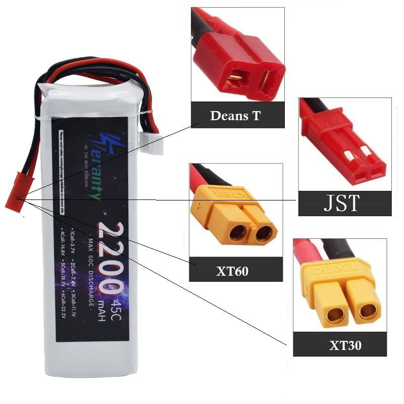 TERANTY 2200 MAH 3S akumulator – Drone Avion Rc recenzja i cena