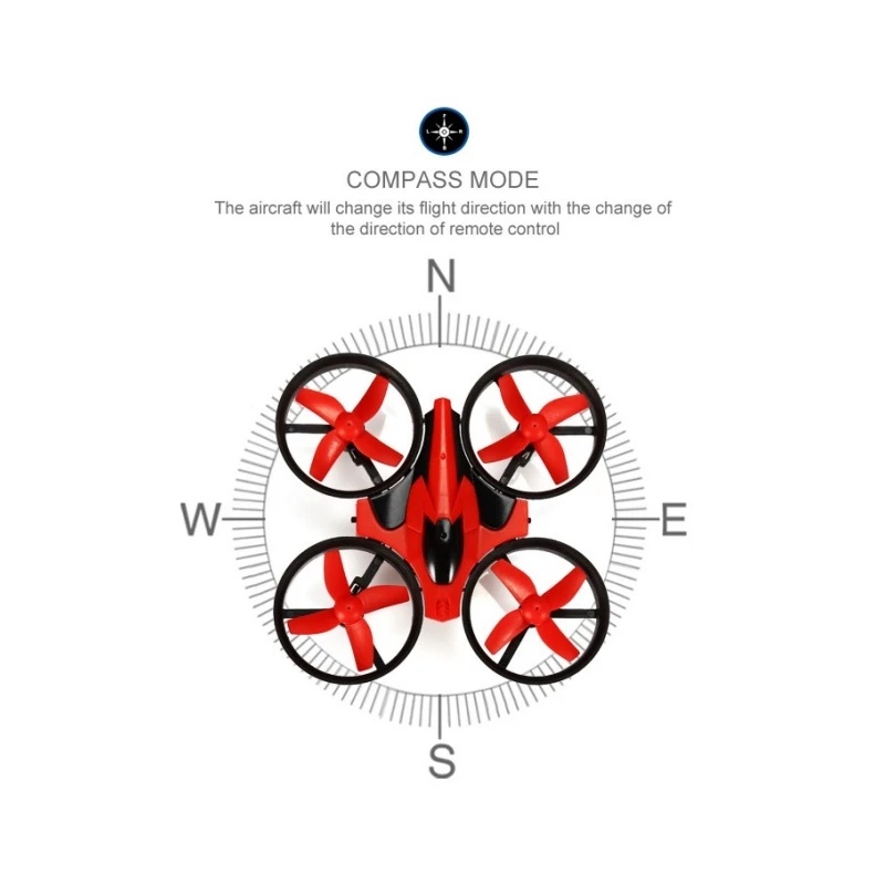 Mini 2.4G 4CH 4-Axis Gyro NH-0 – Drone Aircraft Jjrc recenzja i cena