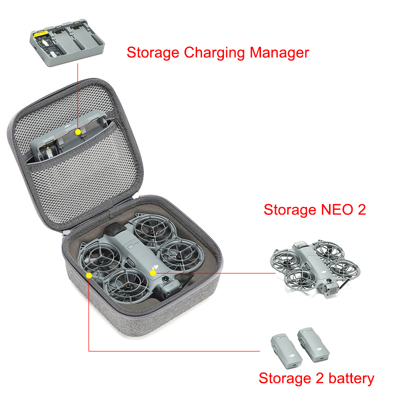 Wstrząsoodporne etui do DJI NE – Drone Rc N3 recenzja i cena