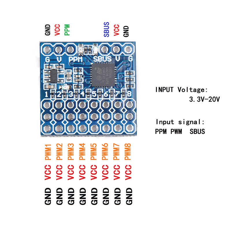 8CH PWM PPM SBUS Adapter konwe – Drone Rc Signal recenzja i cena